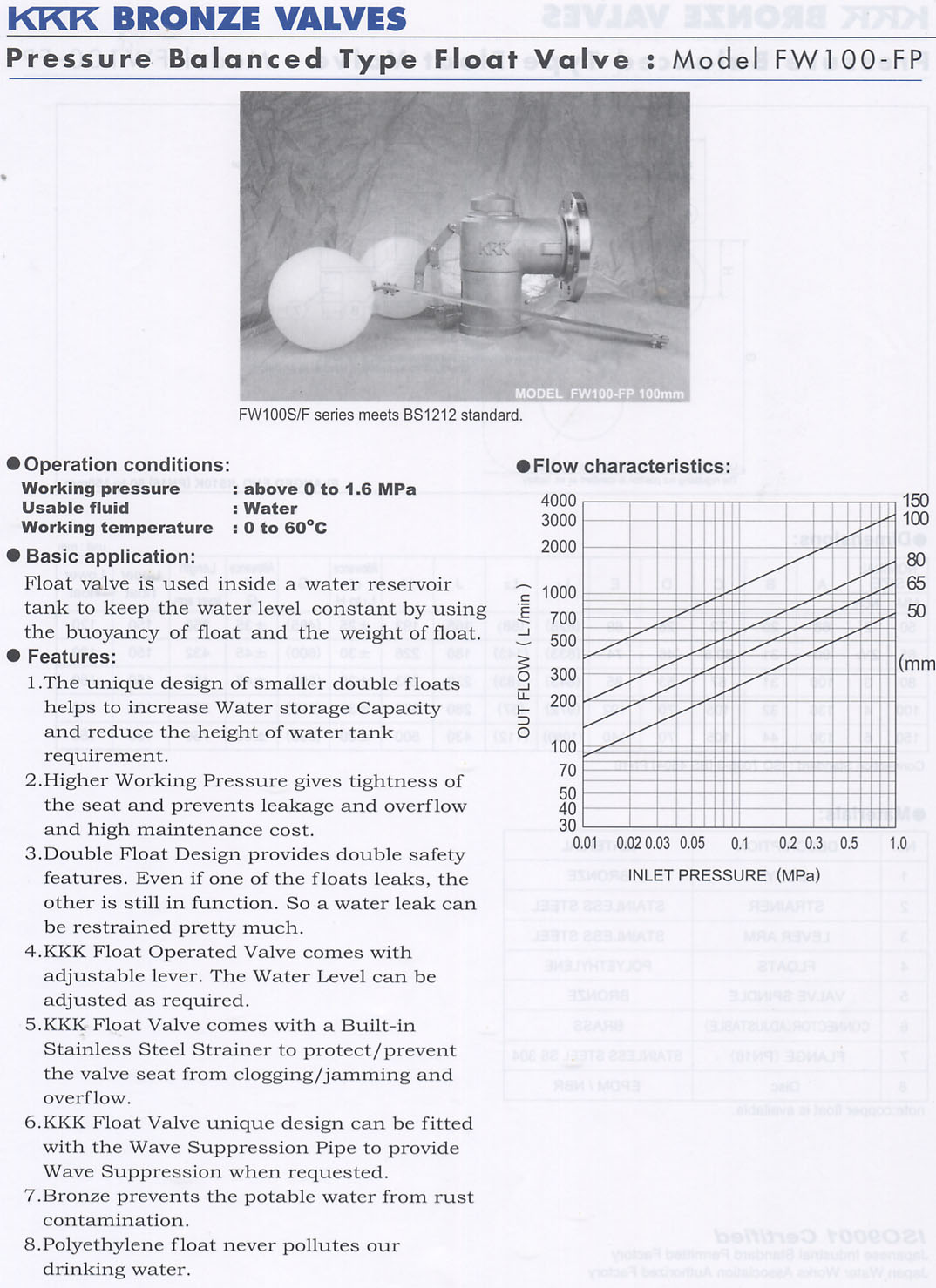 Sintalow Hardware Pte. Ltd.