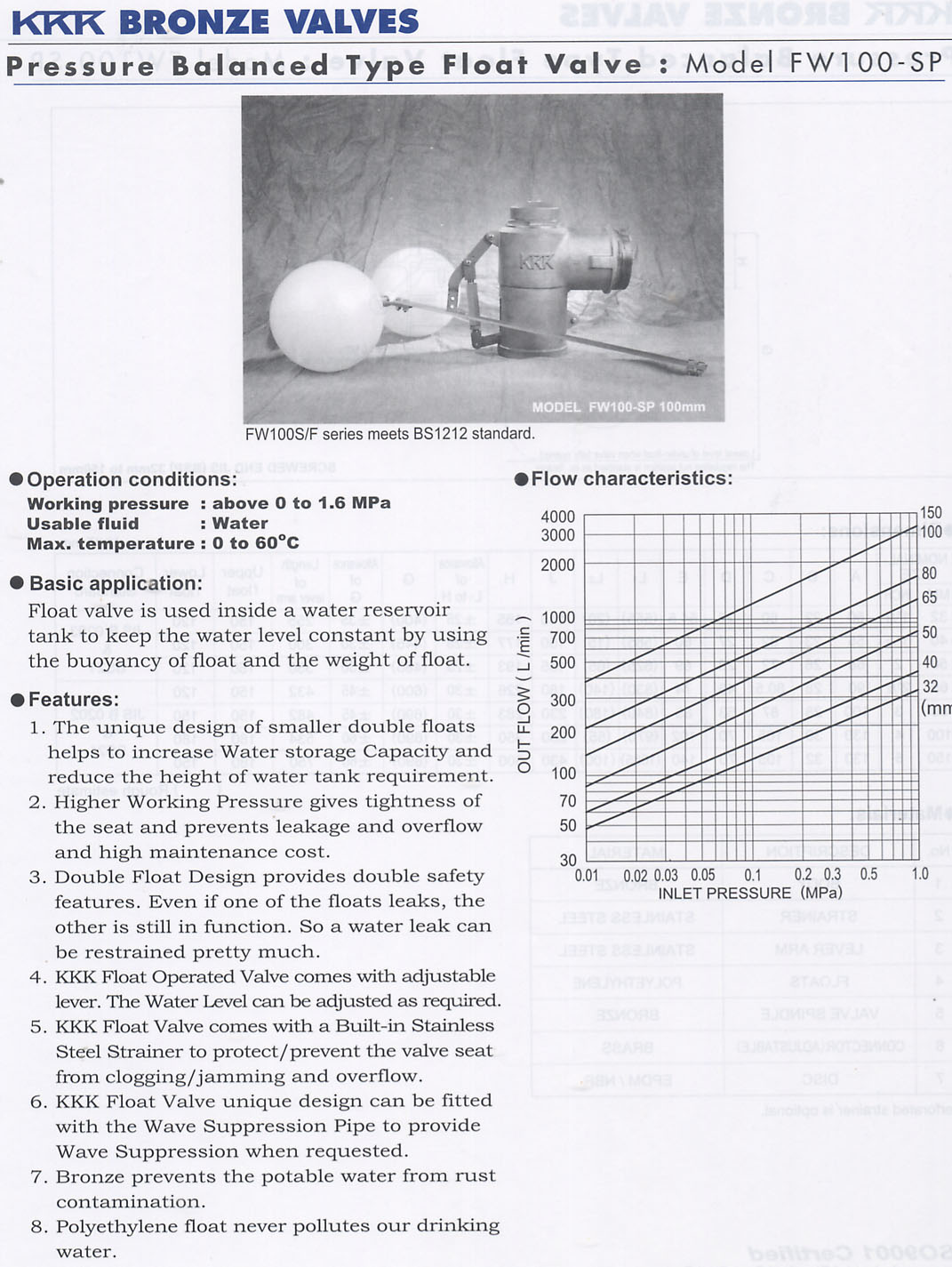 Sintalow Hardware Pte. Ltd.